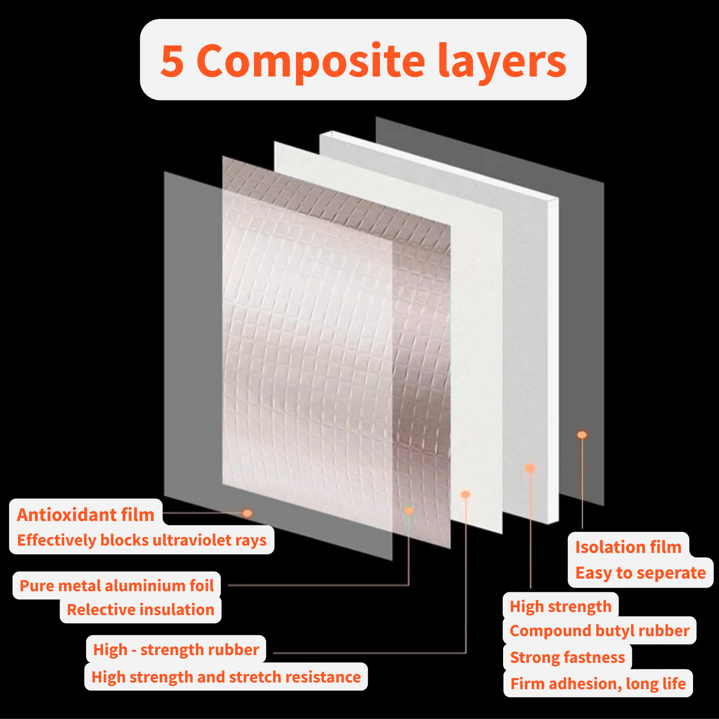 ZorrKleer™ LeakShield Tape